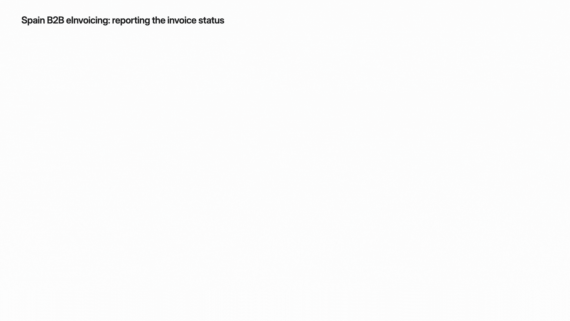 Flow 2.gif