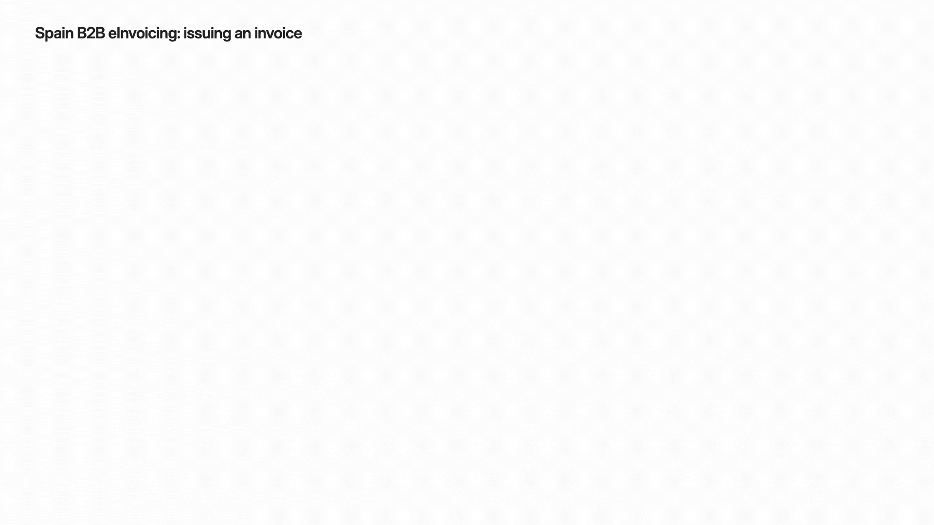 Flow 1.gif
